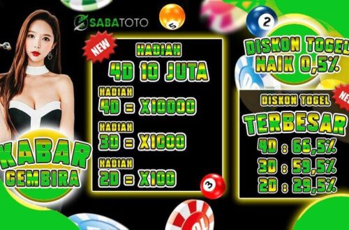 Daftar Togel BRI Terpercaya untuk Semua Pemain