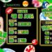 Daftar Togel BRI Terpercaya untuk Semua Pemain
