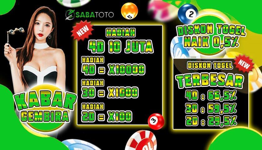 Daftar Togel BRI Terpercaya untuk Semua Pemain
